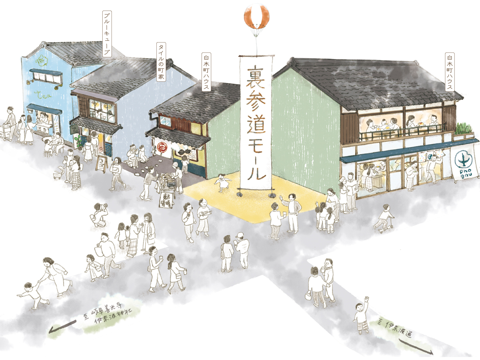 OCOSプロジェクト「伊奈波神社参道復活へ！古民家で天むす＆フォーの店をオープンさせたい！」リリースしました ｜新着情報｜カンダまちおこし株式会社